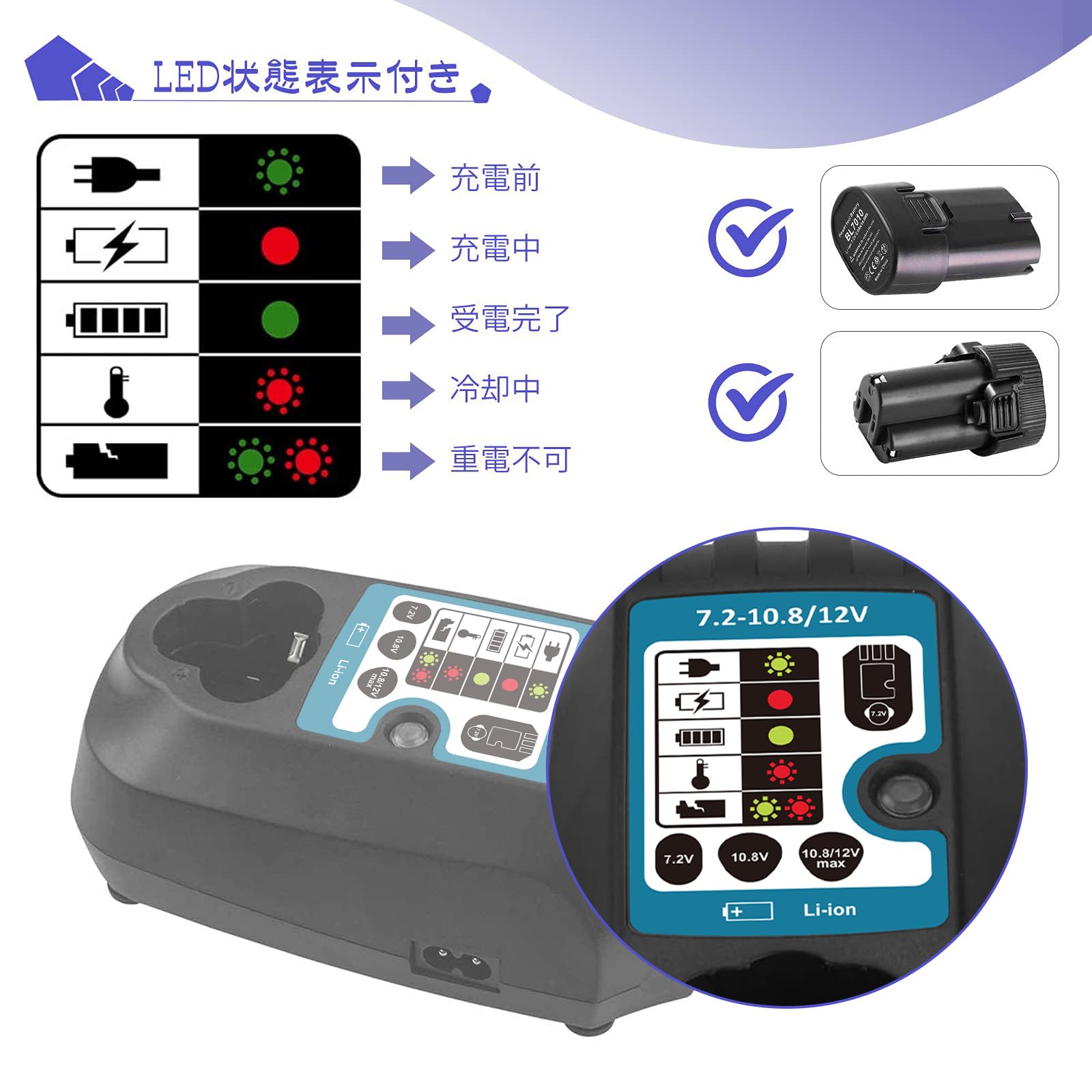Amazon.co.jp: Reoben 互換 マキタ 7.2v 充電器 DC10WB マキタ互換7.2v